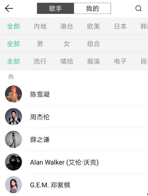 大冬天吃瓜歌曲,大冬天吃瓜歌曲的甜蜜旋律